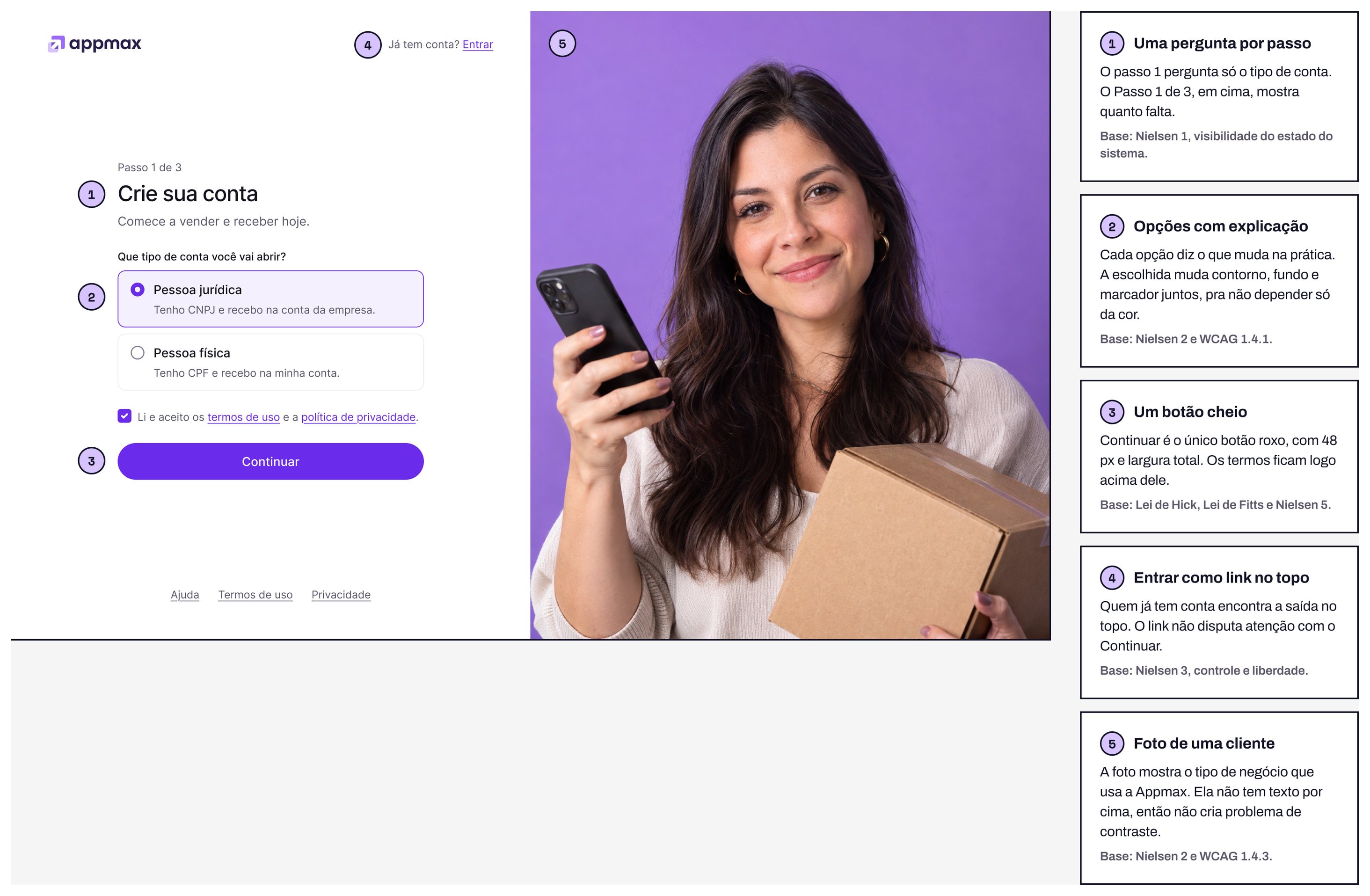 Sign-up screen rebuilt with the system, with five numbered markers and the explanation of each decision alongside. In Portuguese