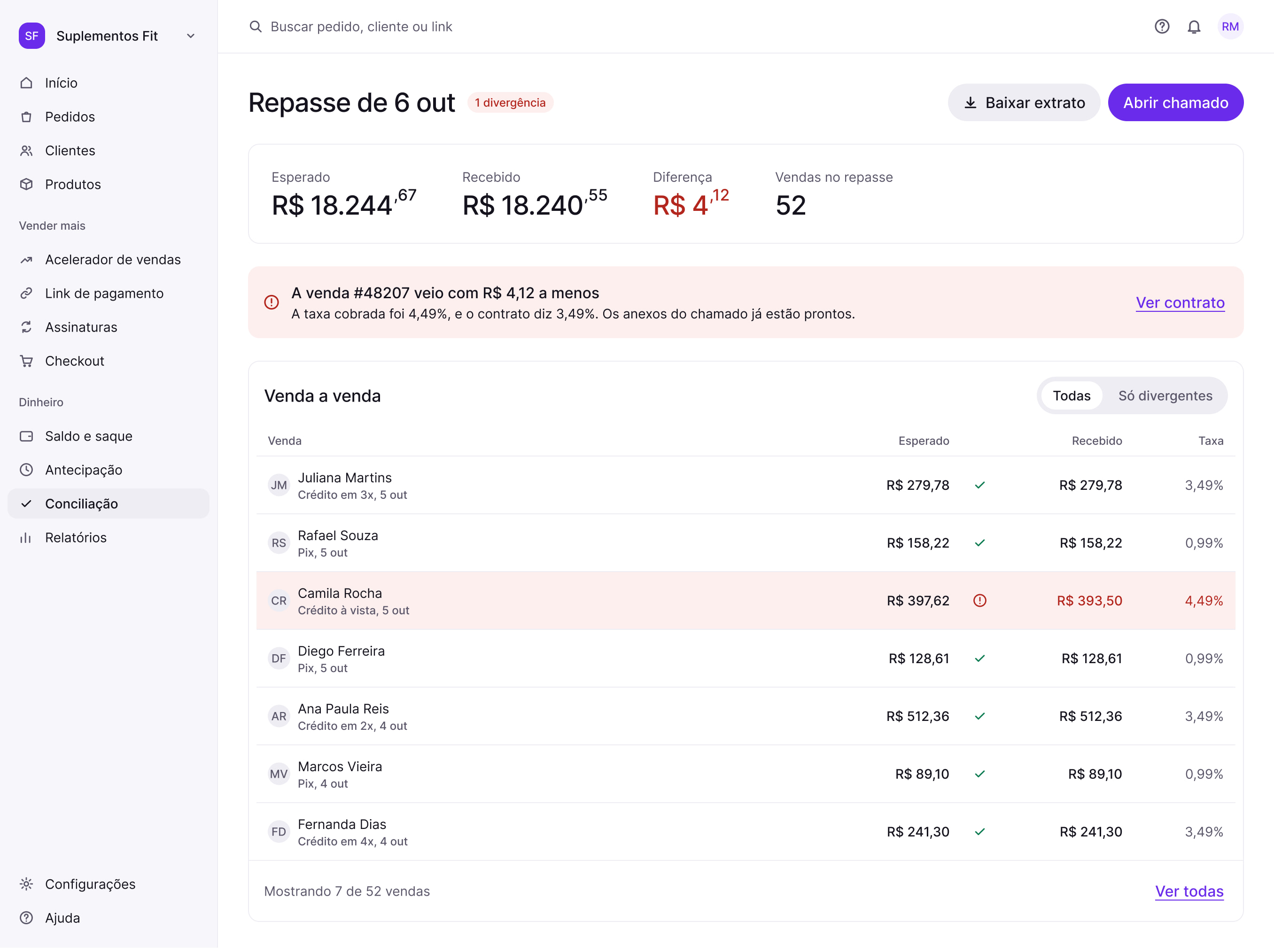 Conciliação, checking a payout sale by sale, in the light theme. In Portuguese