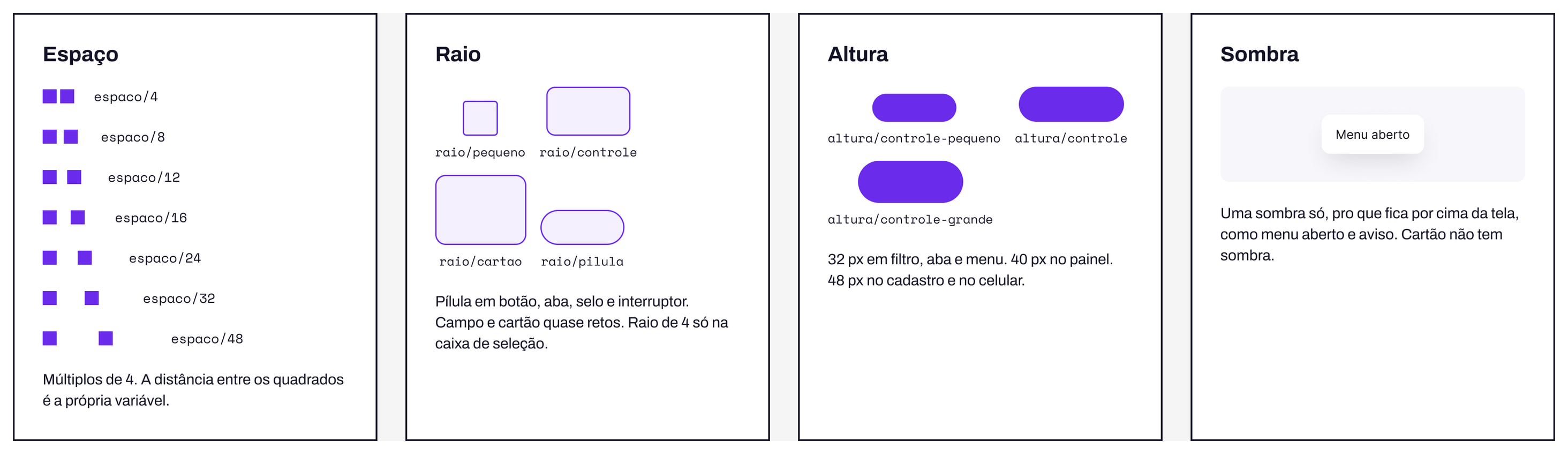 Spacing in multiples of 4, four radii, three control heights and the system’s single shadow. Labels in Portuguese